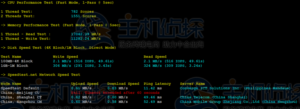 Megalalyer菲律宾VPS主机评测