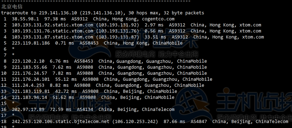 HostKvm香港大带宽VPS评测