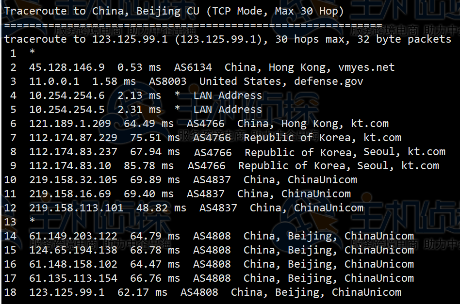 HostKvm香港VPS评测