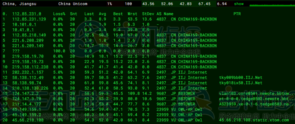 Virmach AMD Ryzen NVMe日本VPS