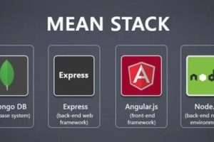 MEAN Stack