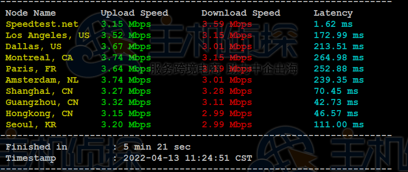 Megalayer新加坡原生IP VPS评测