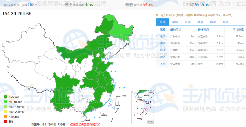 Megalayer香港服务器E3-1230方案评测