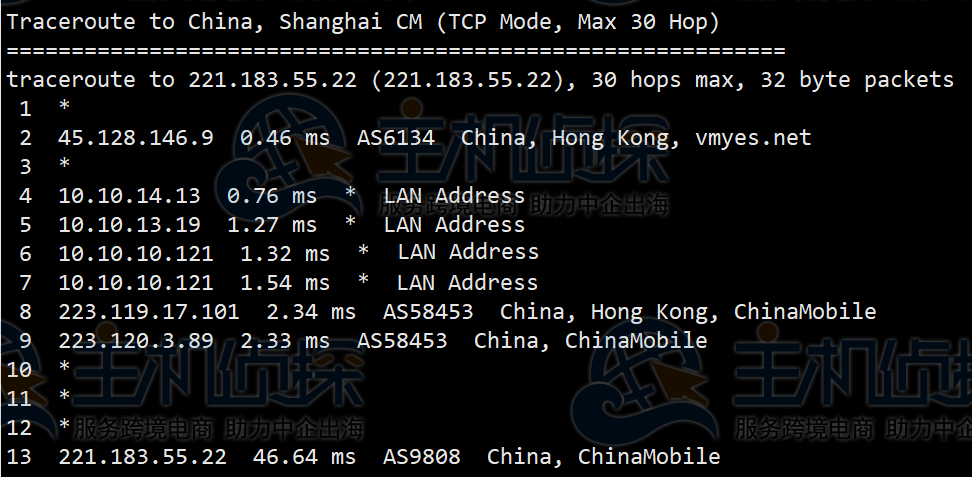 HostKvm香港VPS评测