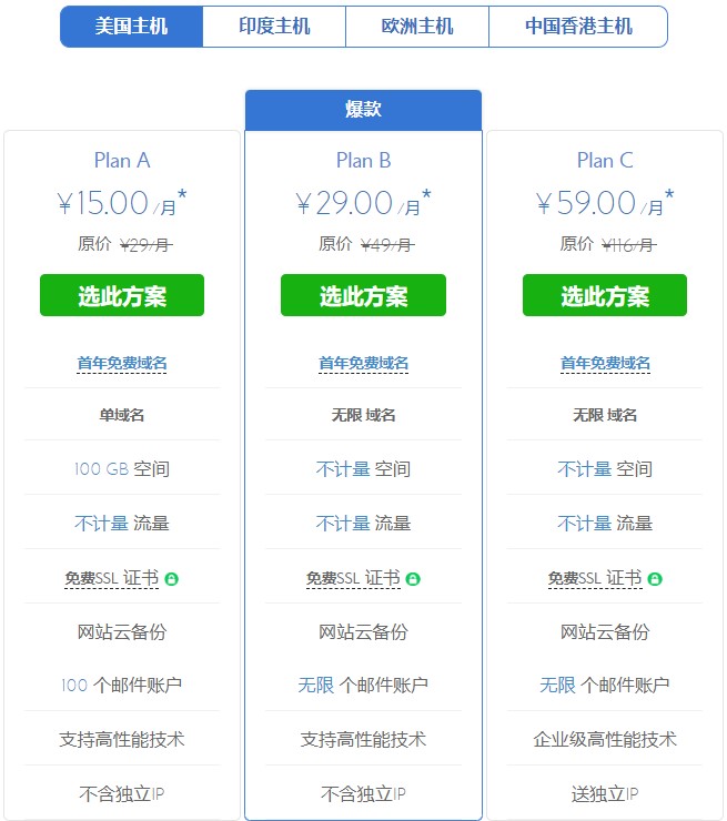 BlueHost虚拟主机租用