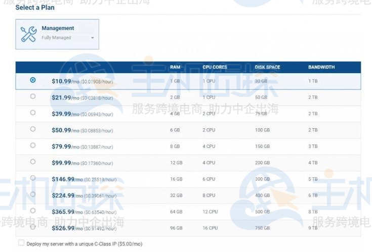 Hostwinds VPS
