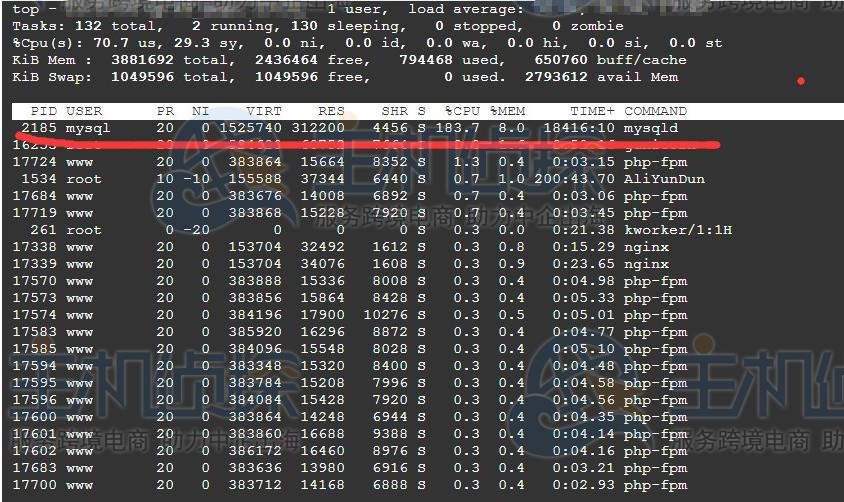 MySQL占用率高