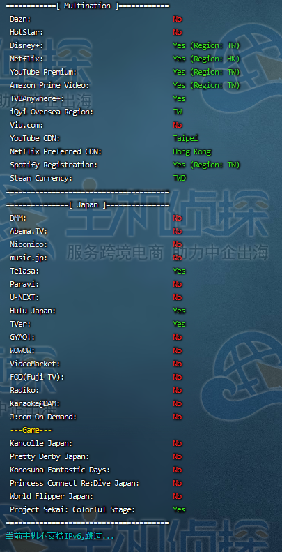 台北CN2解锁