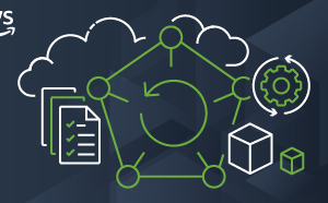 aws backup