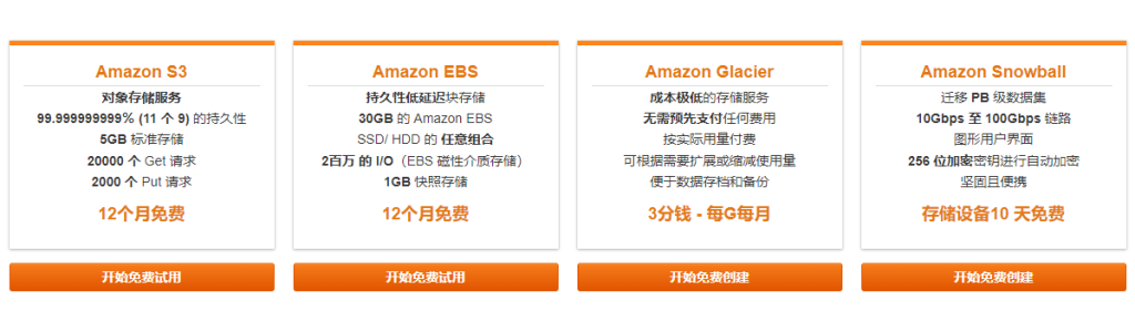 亚马逊云科技存储产品