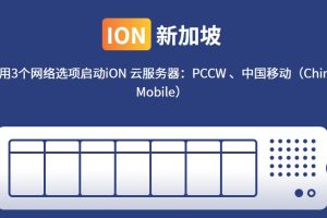 iON新加坡CN2云服务器配置升级