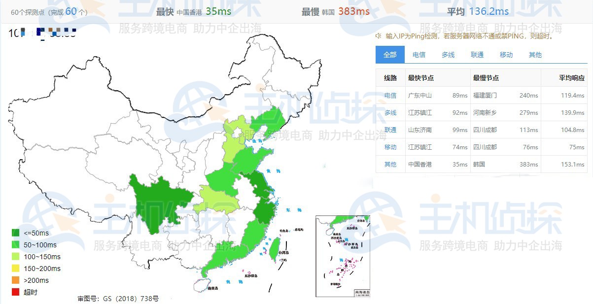 RAKsmart新加坡云服务器大陆优化线路Ping结果