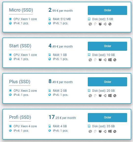 FriendHosting VDS