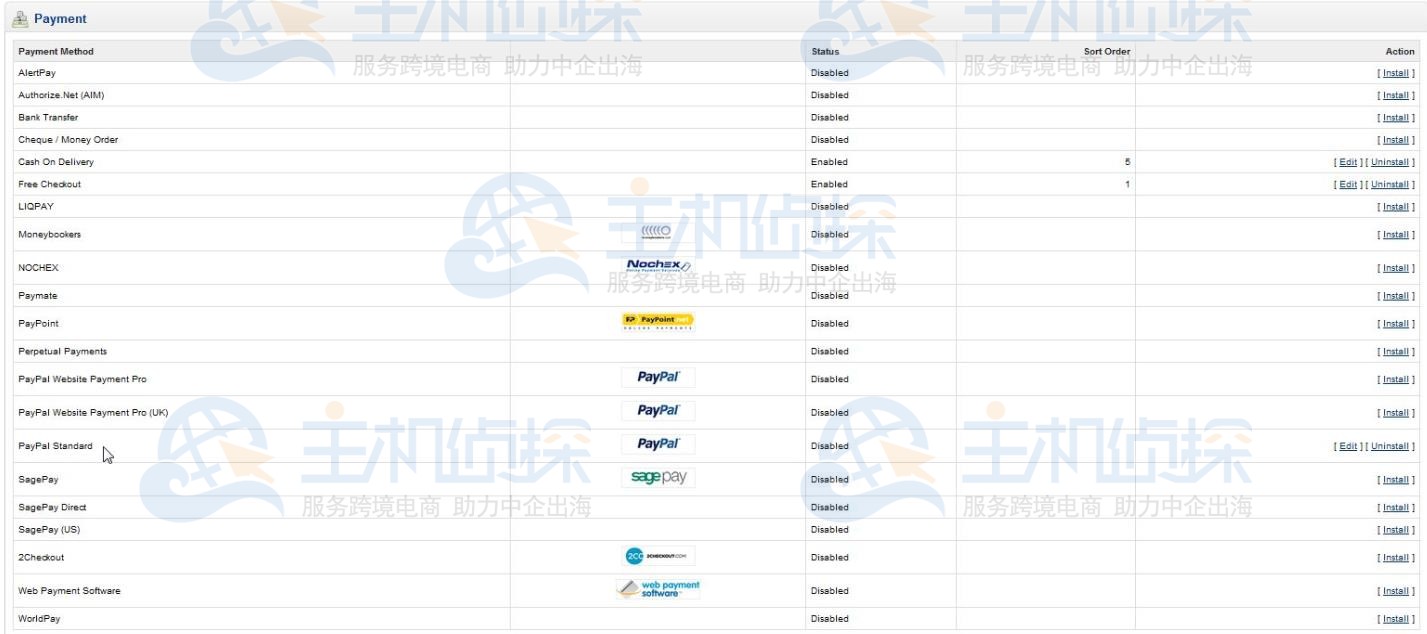 OpenCart使用教程