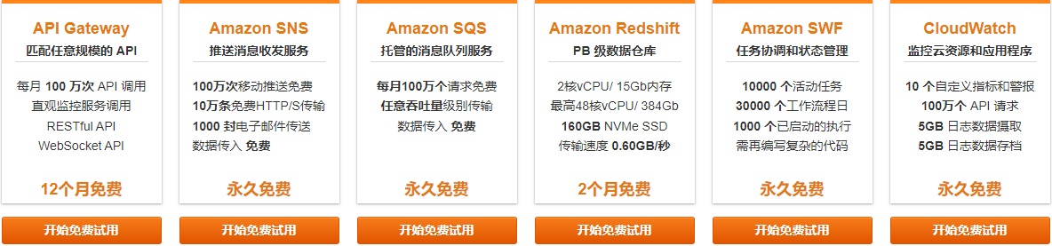 亚马逊云科技