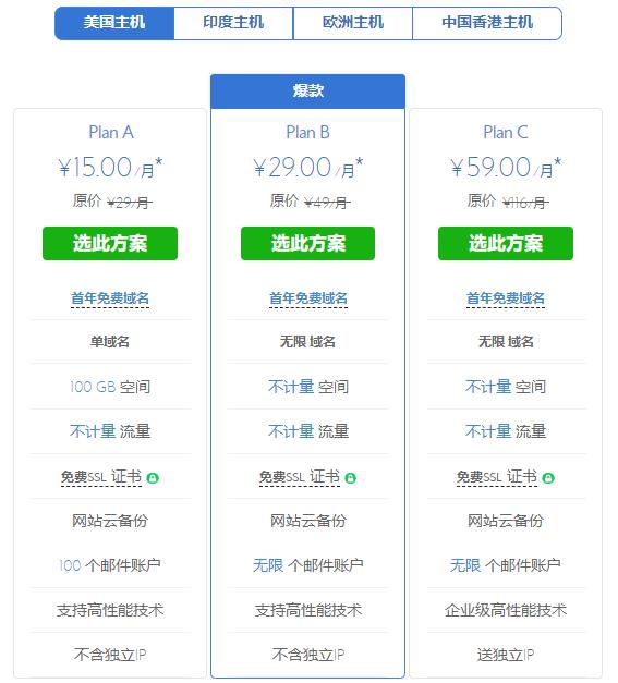 BlueHost虚拟主机