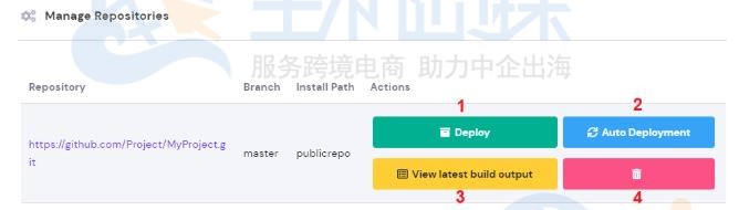 管理git存储库