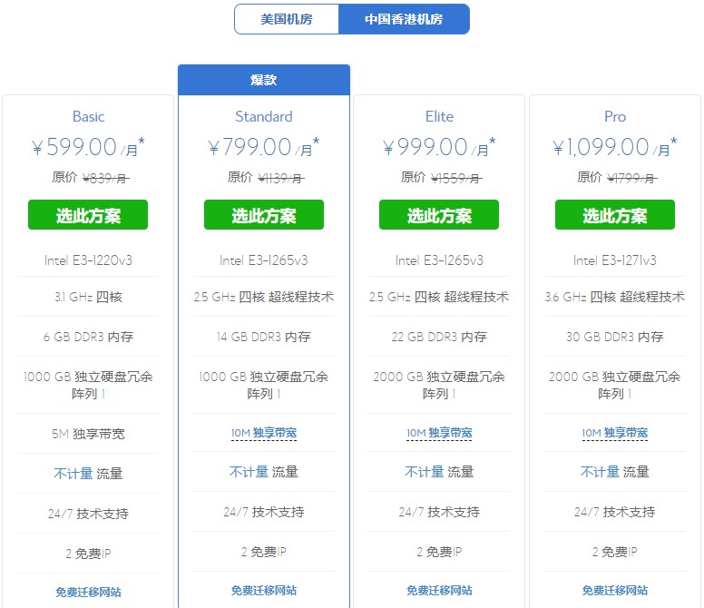 BlueHost海外服务器