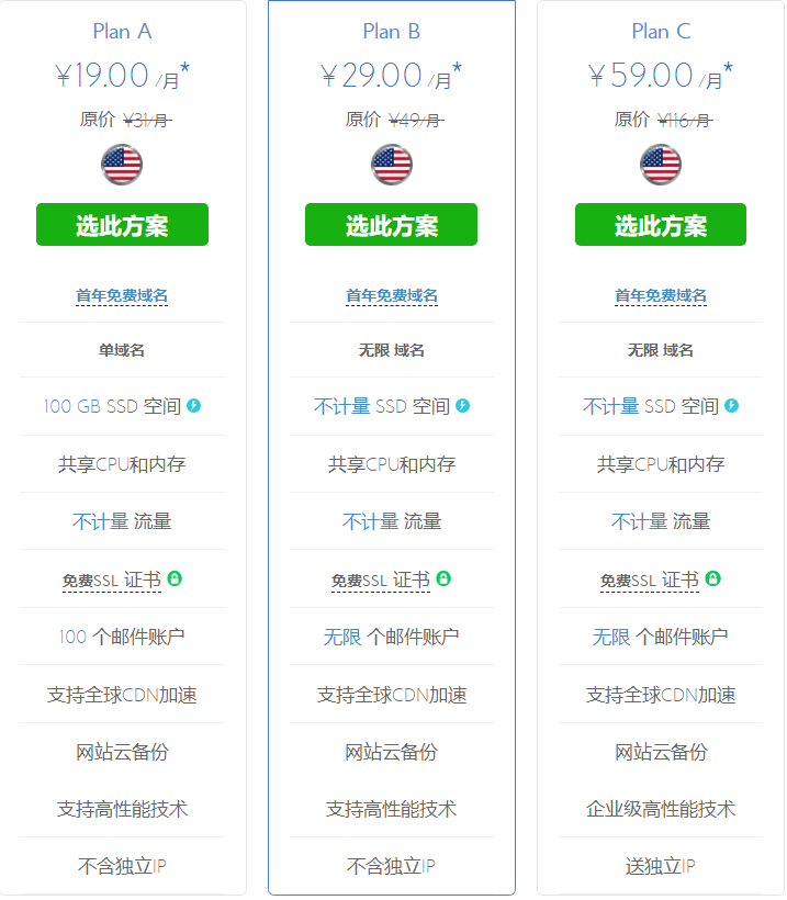 BlueHost美国主机方案