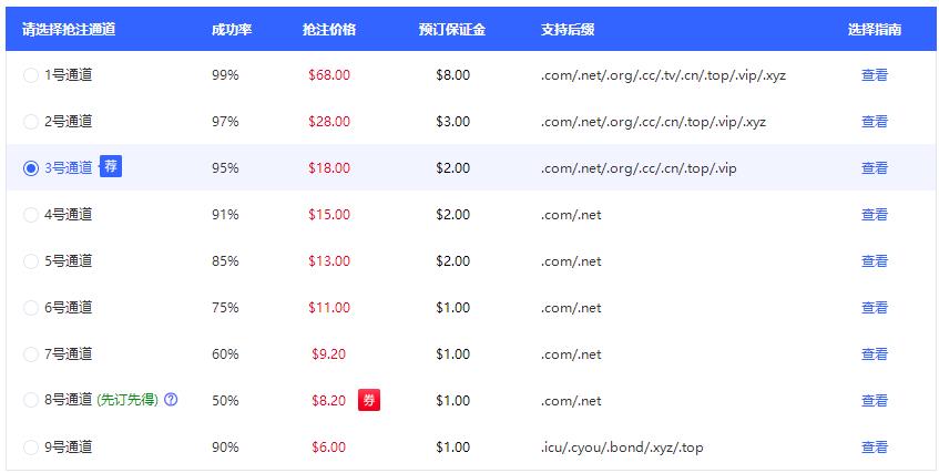 Gname域名抢注