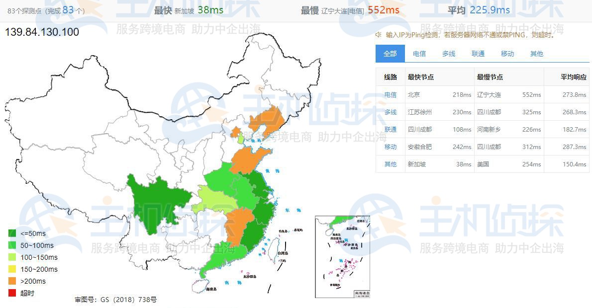 Vultr印度班加罗尔数据中心