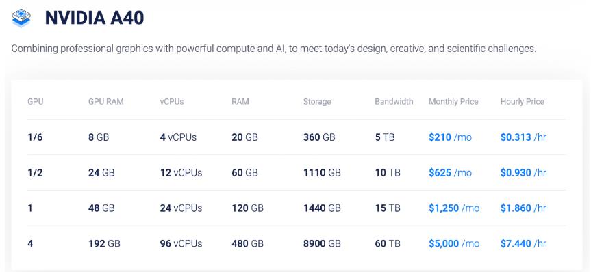 Vultr GPU云服务器