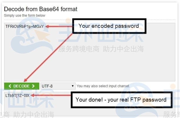解码Base64编码