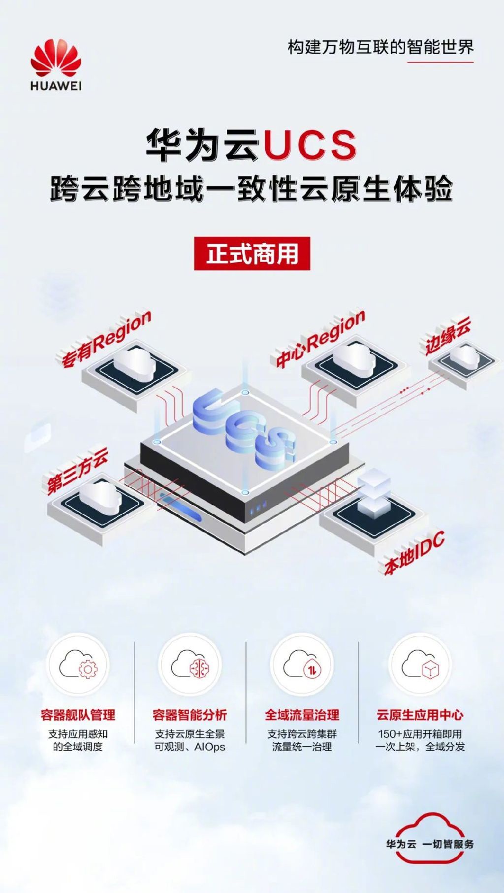 华为云分布式云原生服务UCS正式商用