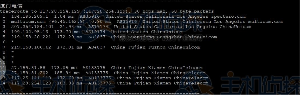 CloudCone美国VPS