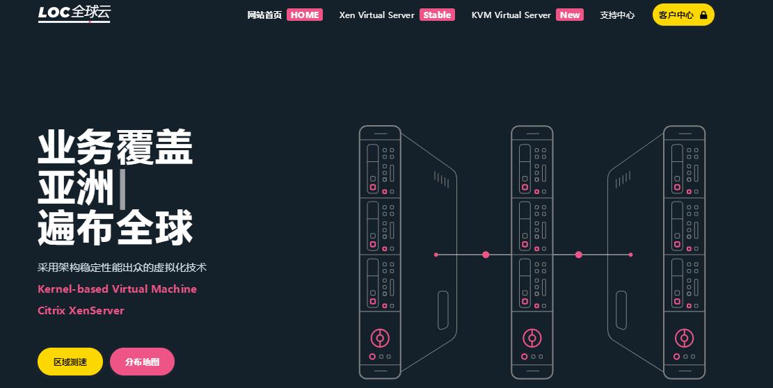LOCVPS2023新春活动