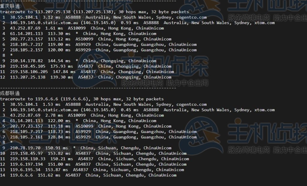 HostKvm澳大利亚VPS评测