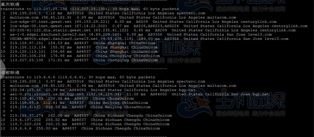 CloudCone美国VPS