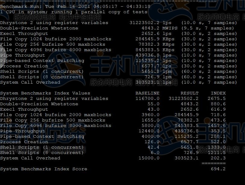 CloudCone美国VPS