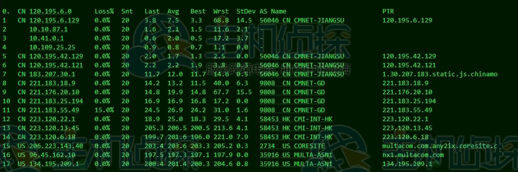 CloudCone美国VPS