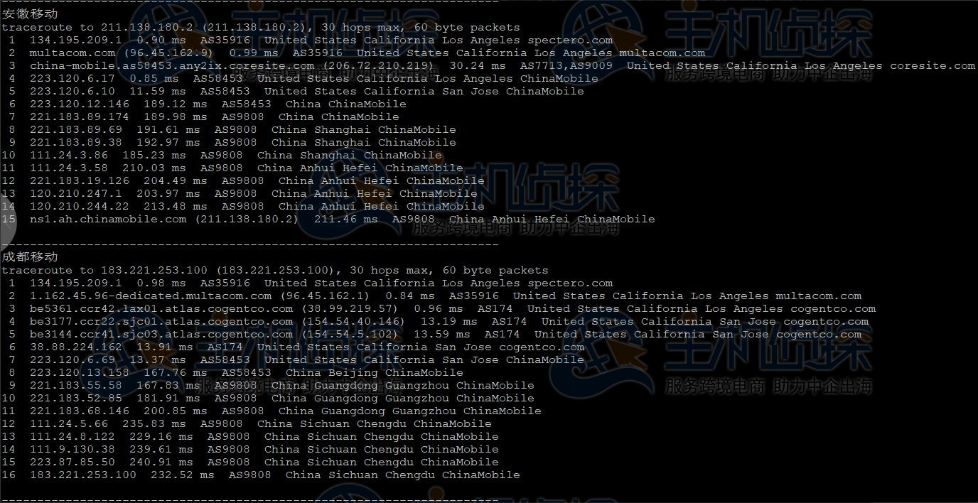 CloudCone美国VPS