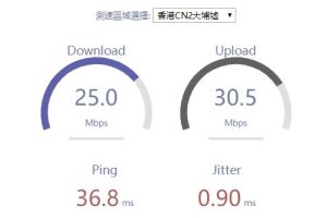 HostKvm香港VPS