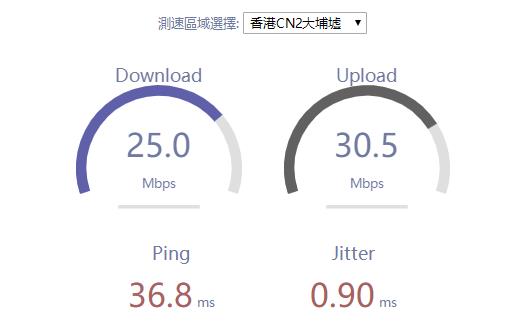 HostKvm香港VPS