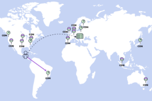 SiteGround CDN 2.0