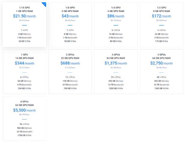Vultr Cloud GPU