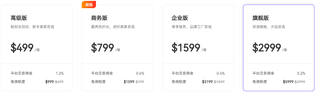 Shopyy收费方式