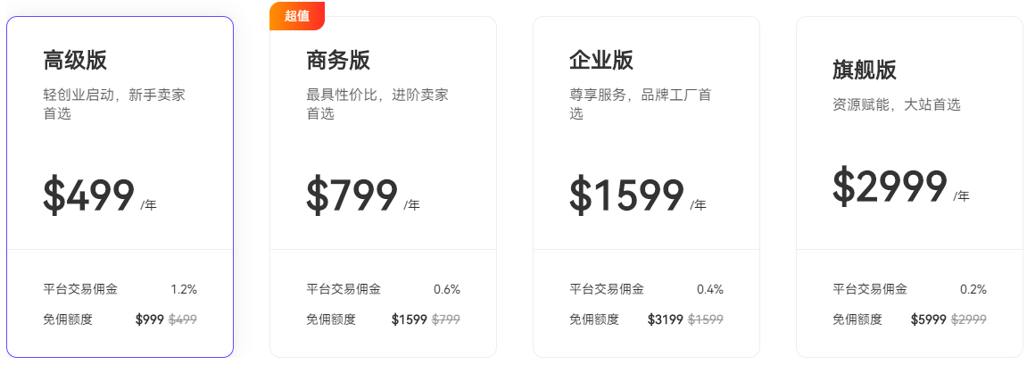 Shopyy跨境电商自建站