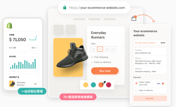Shopify独立站