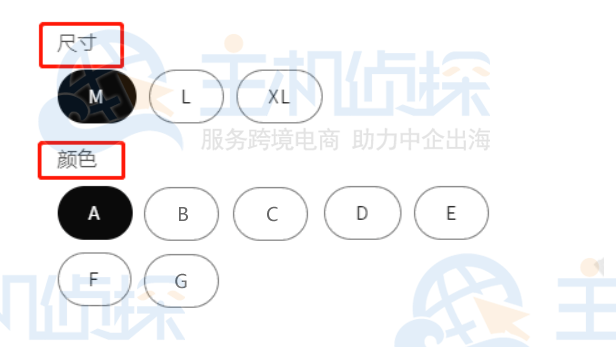 Shopify教程