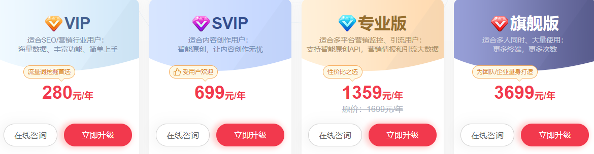 5118VIP会员