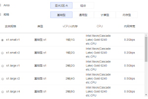 RAKsmart企业级云服务器