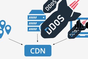高防CDN