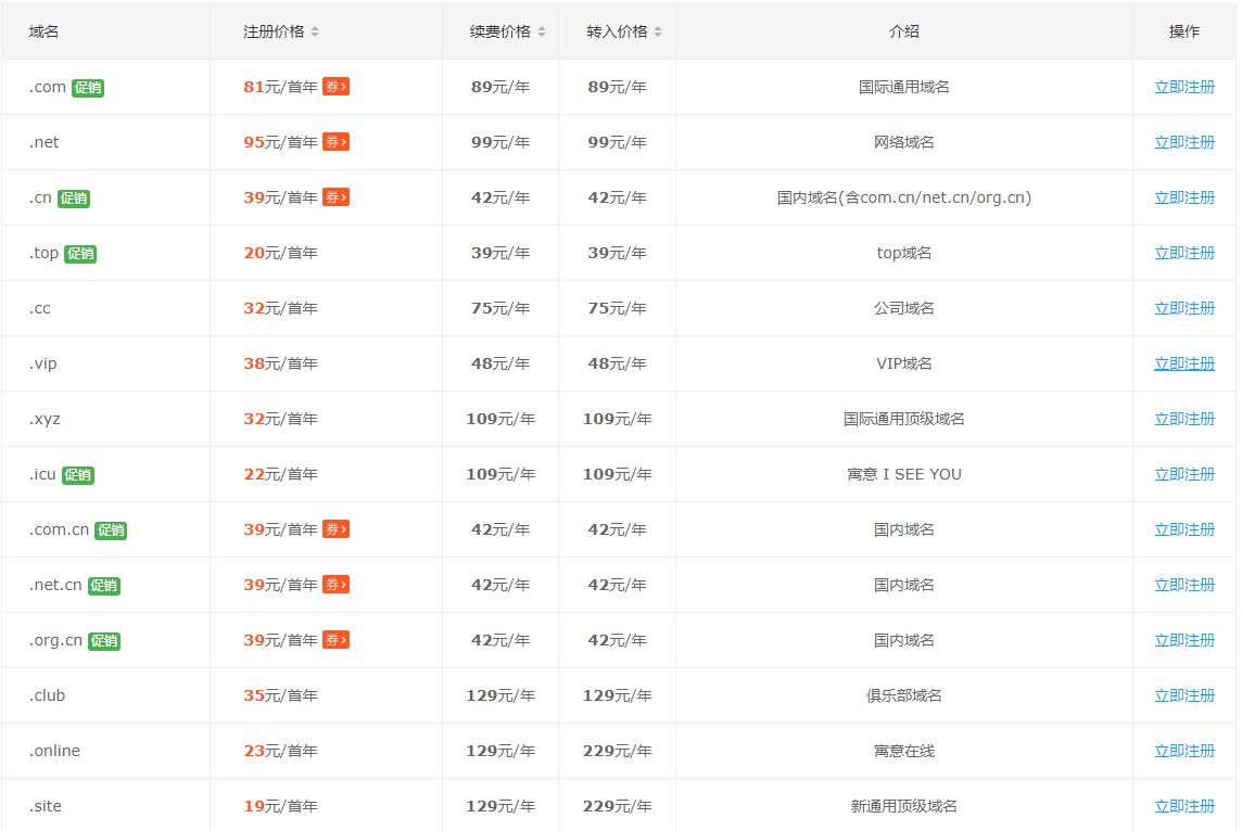 聚名网