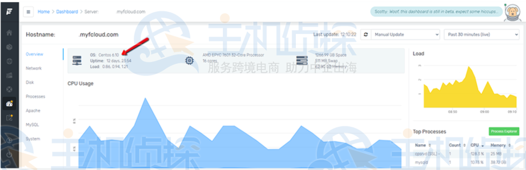 操作系统