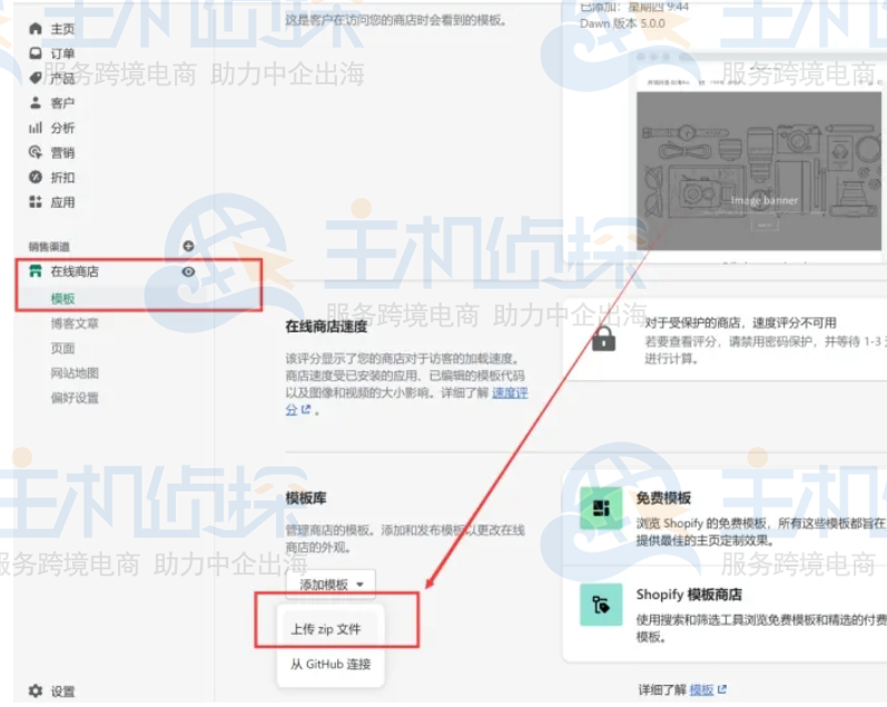 Shopify后台