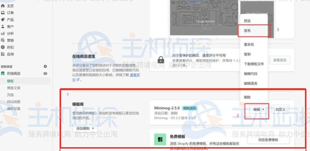 发布主题
